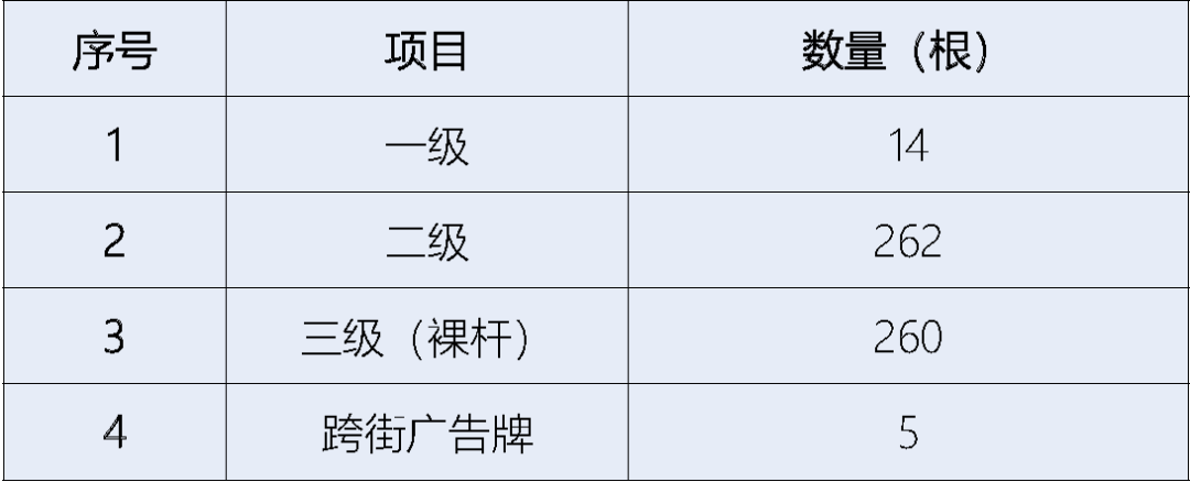 ʱ-ǲ!